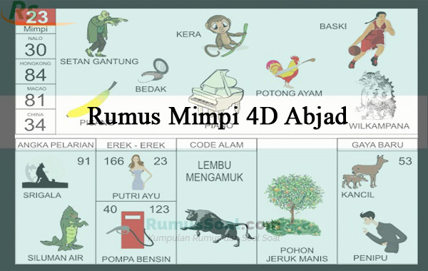 Detail Buku 4d Abjad Nomer 9