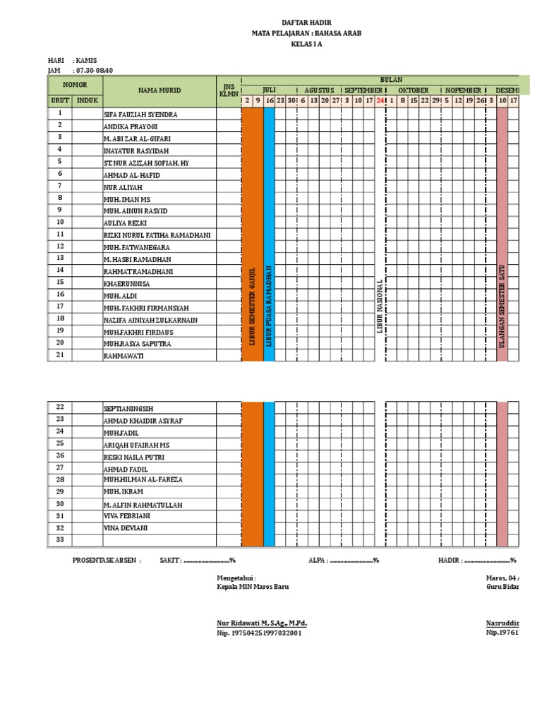 Detail Buku Absen Bahasa Arabnya Nomer 9