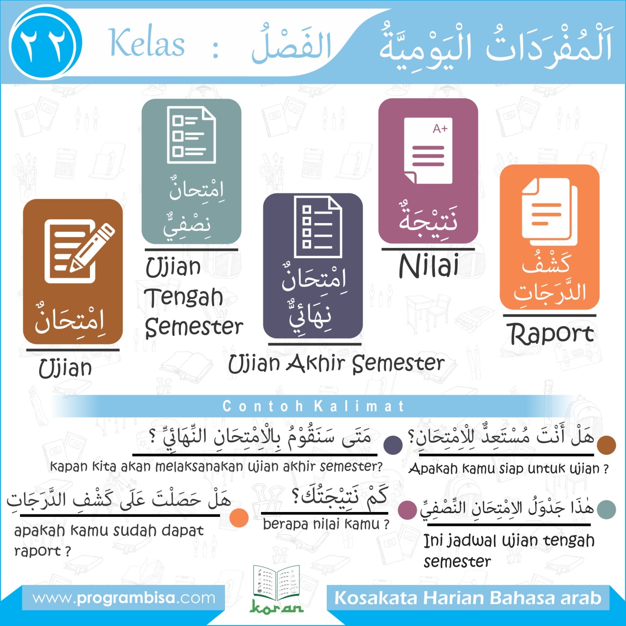 Detail Buku Absen Bahasa Arabnya Nomer 32