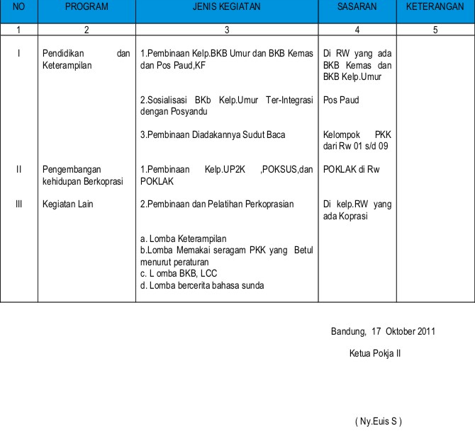 Detail Buku Administrasi Bkb Nomer 18