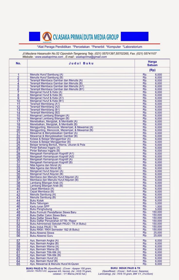 Detail Buku Administrasi Bkb Nomer 7