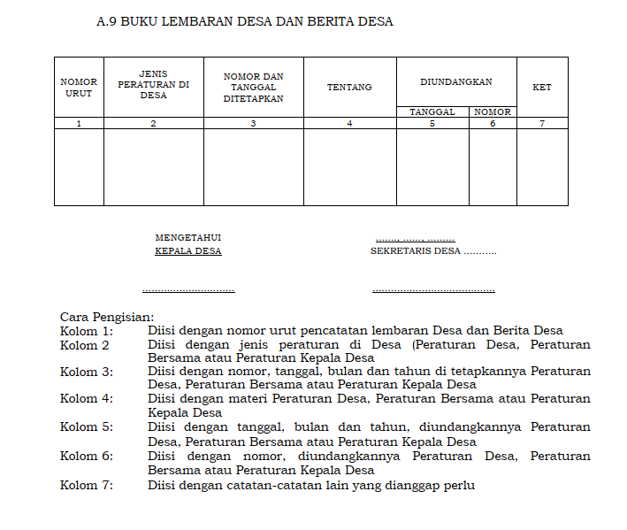 Detail Buku Administrasi Desa Nomer 23