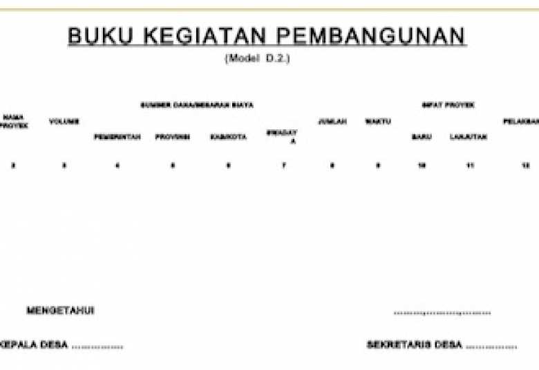 Detail Buku Administrasi Pembangunan Nomer 35