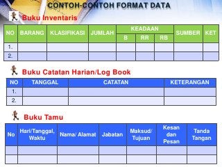 Detail Buku Administrasi Regu Nomer 23