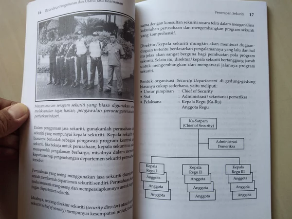 Detail Buku Administrasi Regu Nomer 46