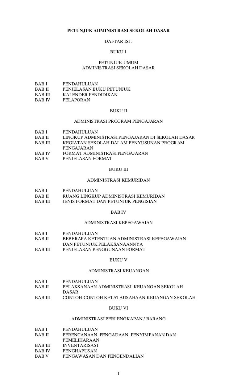 Detail Buku Administrasi Sekolah Nomer 25