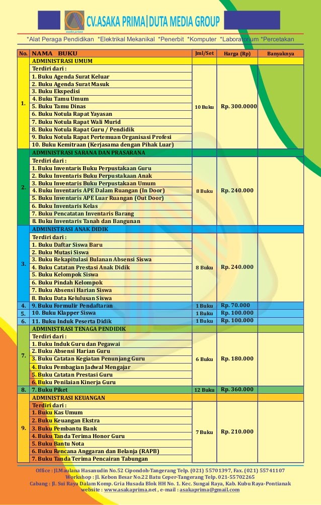 Detail Buku Administrasi Tk Nomer 6