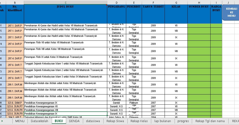 Detail Buku Administrasi Uks Sd Nomer 29