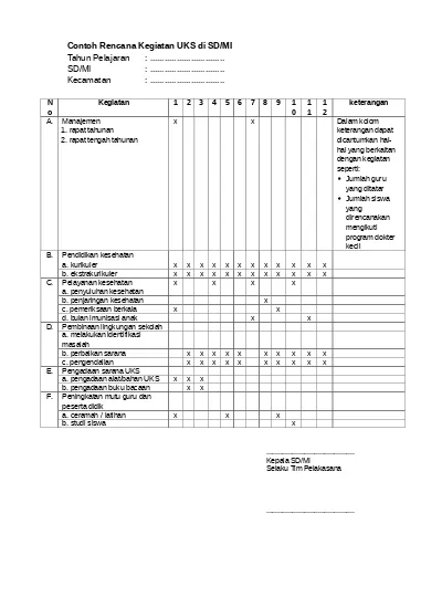 Detail Buku Administrasi Uks Sd Nomer 5