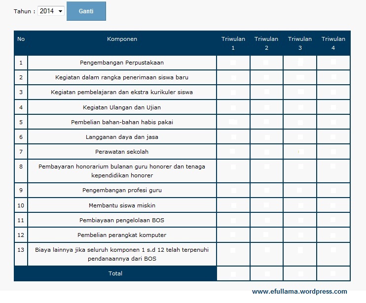 Detail Buku Administrasi Uks Sd Nomer 51