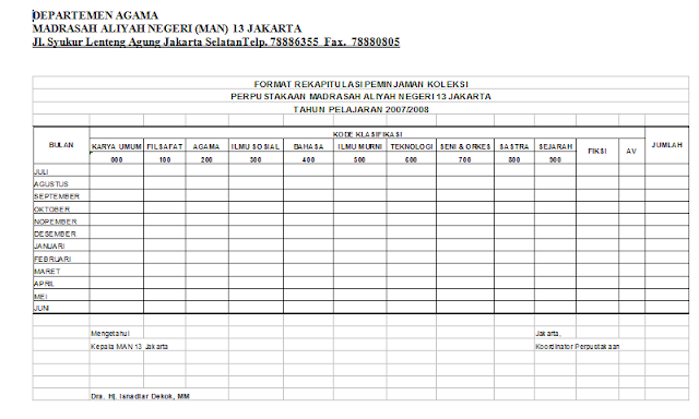 Detail Buku Administrasi Uks Sd Nomer 57