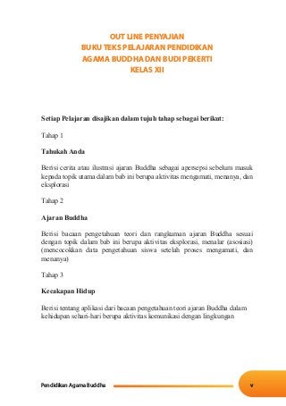 Detail Buku Agama Buddha Kelas 12 Nomer 39