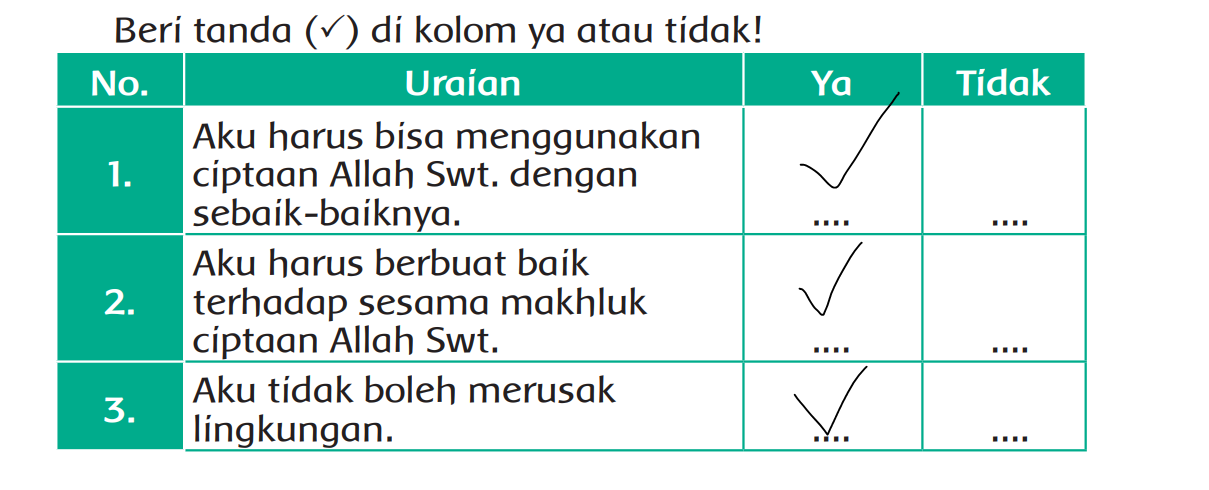 Detail Buku Agama Islam Kelas 2 Sd Nomer 31