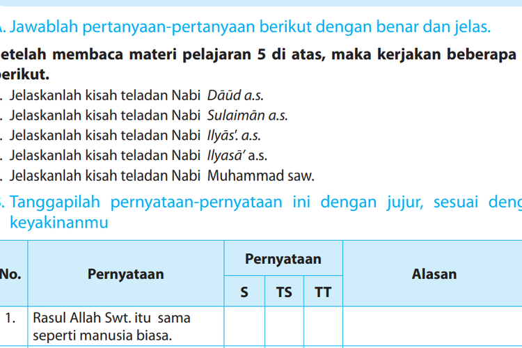 Detail Buku Agama Islam Kelas 5 Nomer 32