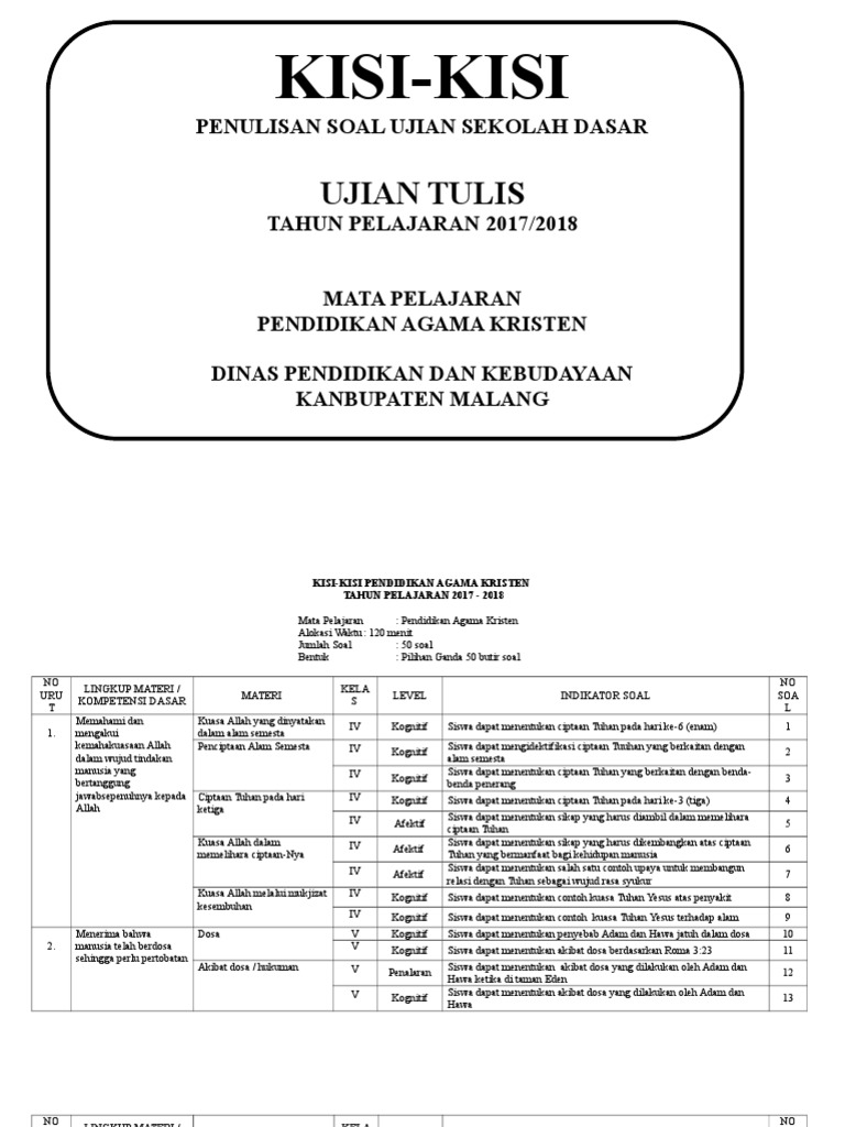 Detail Buku Agama Kristen Kelas 2 Sd Ktsp Nomer 24