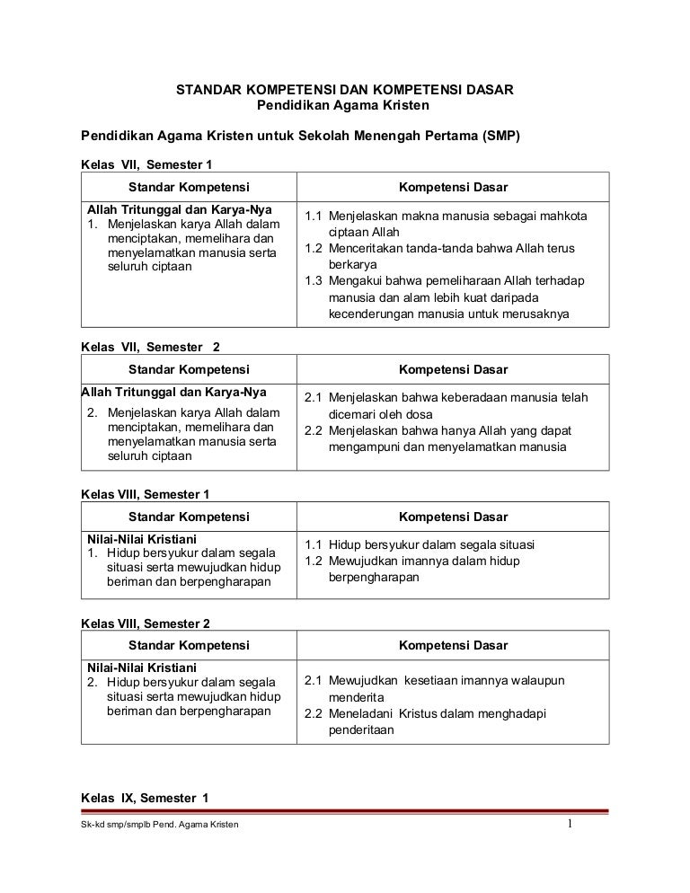 Detail Buku Agama Kristen Kelas 9 Kurikulum 2013 Nomer 43