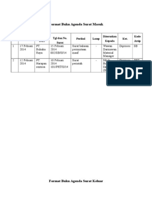 Detail Buku Agenda Kembar Adalah Nomer 13