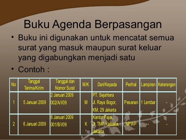 Detail Buku Agenda Kembar Adalah Nomer 30