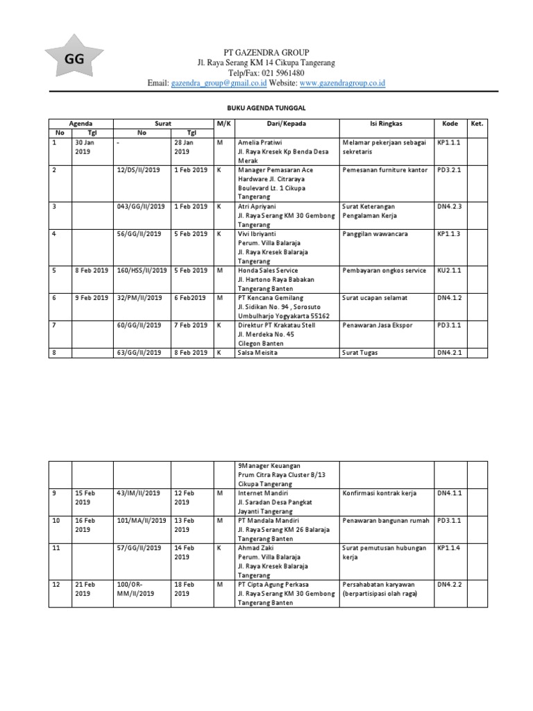 Detail Buku Agenda Kembar Adalah Nomer 6