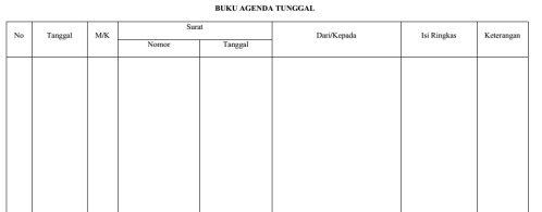 Detail Buku Agenda Kembar Adalah Nomer 40