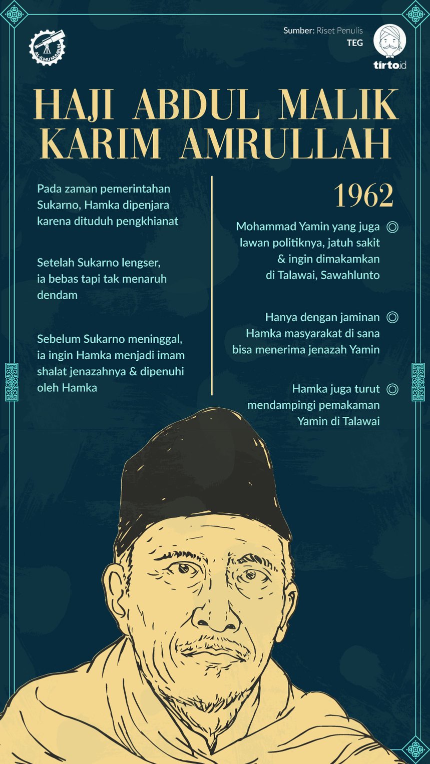 Detail Buku Akhlak Tasawuf Karangan Hamka Nomer 31