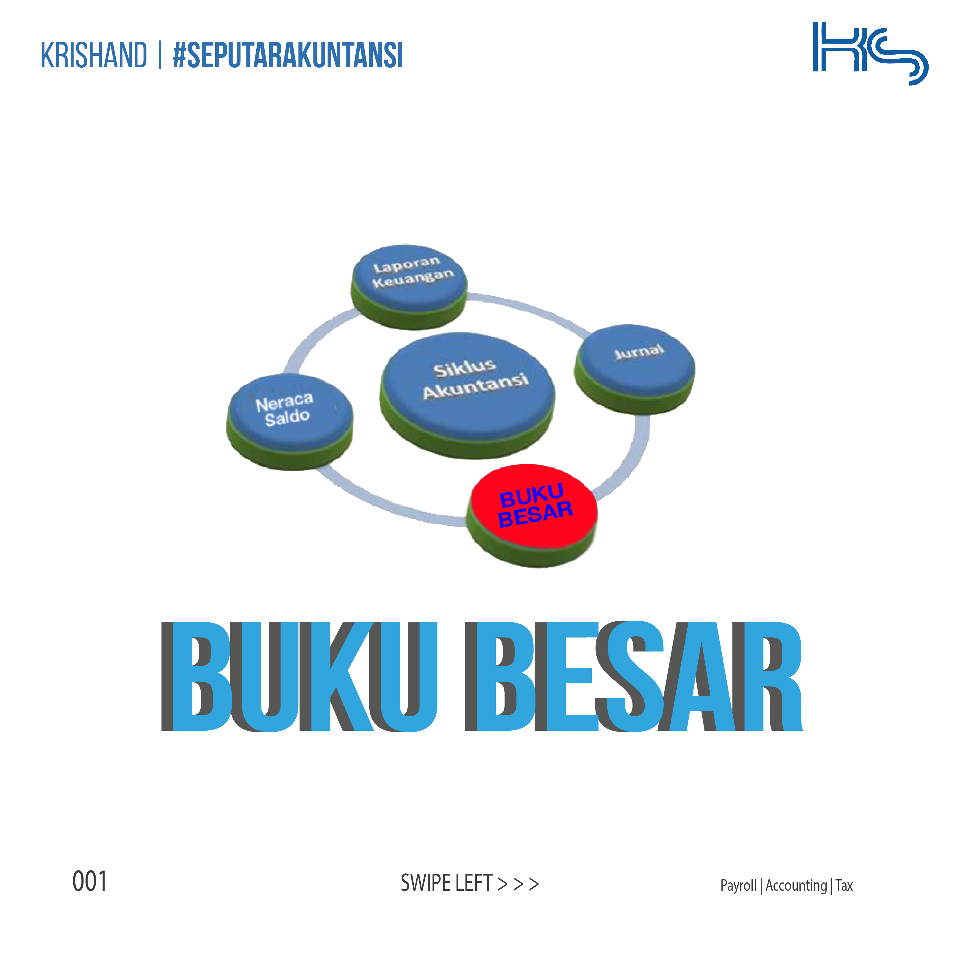 Detail Buku Akuntansi Besar Nomer 54