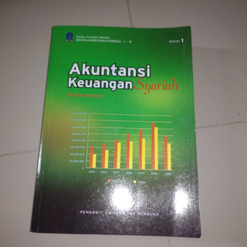 Detail Buku Akuntansi Keuangan Syariah Nomer 54