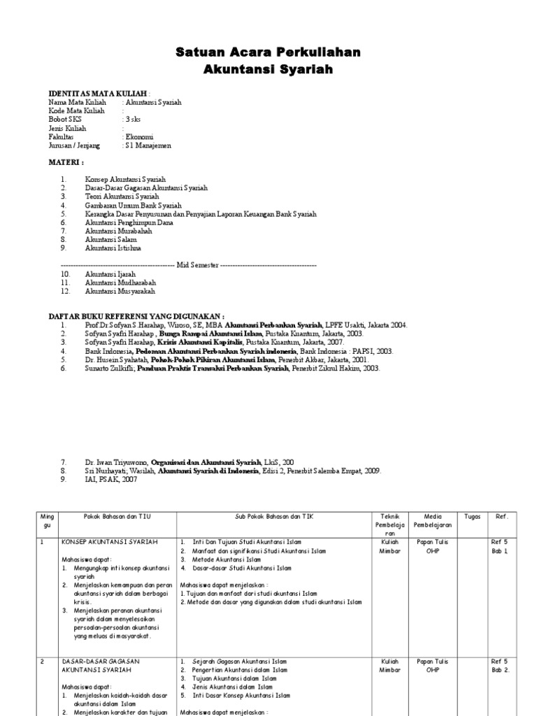 Detail Buku Akuntansi Syariah Di Indonesia Nomer 36