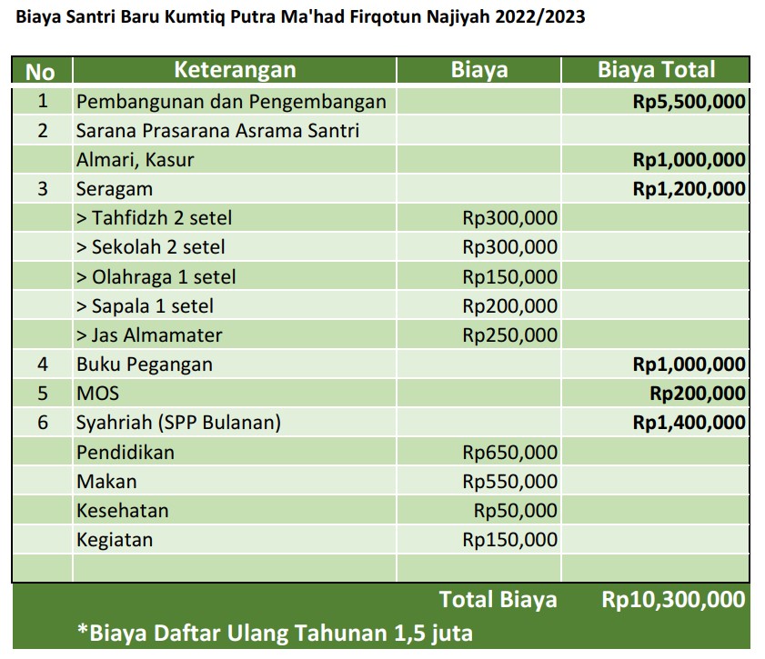 Detail Buku Al Firqotun Najiyah Nomer 35