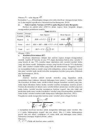 Detail Buku Analisis Regresi Linier Berganda Nomer 15