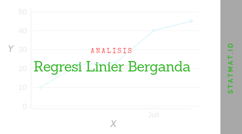 Detail Buku Analisis Regresi Linier Berganda Nomer 25