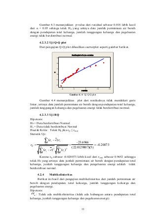 Detail Buku Analisis Regresi Linier Berganda Nomer 34