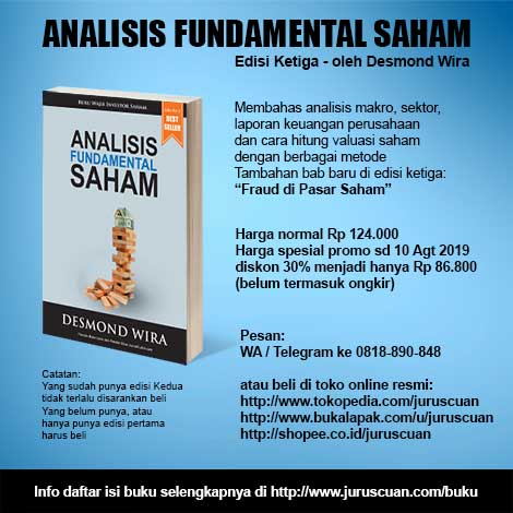 Detail Buku Analisis Teknikal Saham Nomer 27