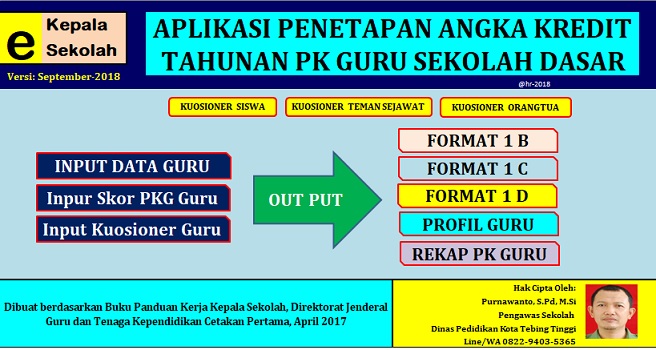 Detail Buku Angka Kredit Guru Nomer 50