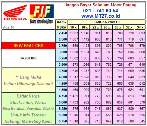 Detail Buku Angsuran Fif Nomer 8