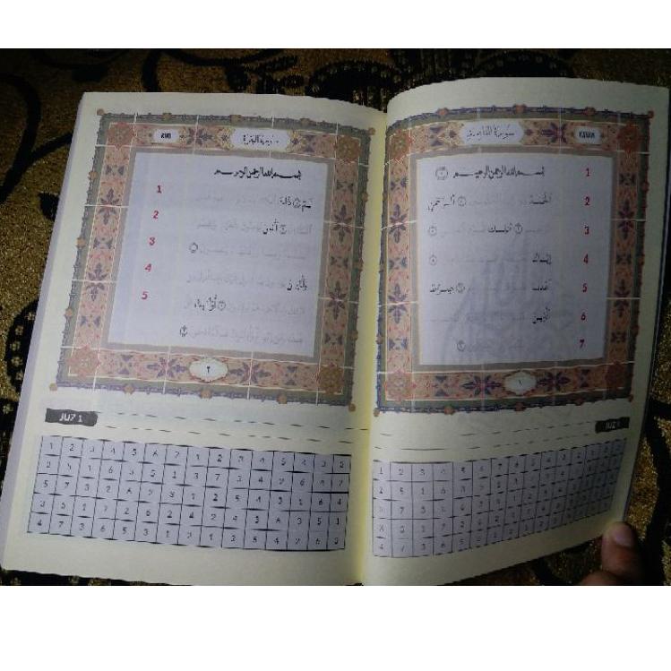 Detail Buku At Taisir Ustadz Adi Hidayat Nomer 52