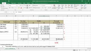 Detail Buku Auditing Sukrisno Agoes Edisi 4 Nomer 41