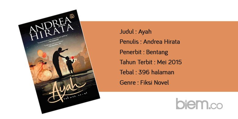 Detail Buku Ayah Andrea Hirata Nomer 15