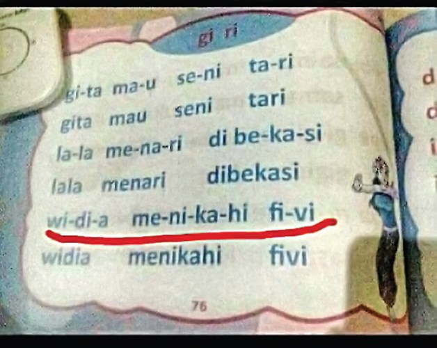 Detail Buku Bacaan Anak Paud Nomer 36