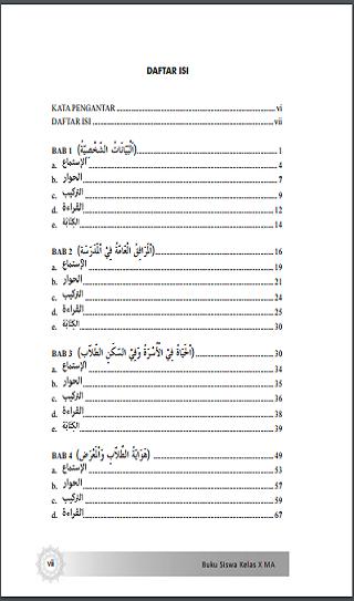 Detail Buku Bahasa Arab Kelas 10 Nomer 34