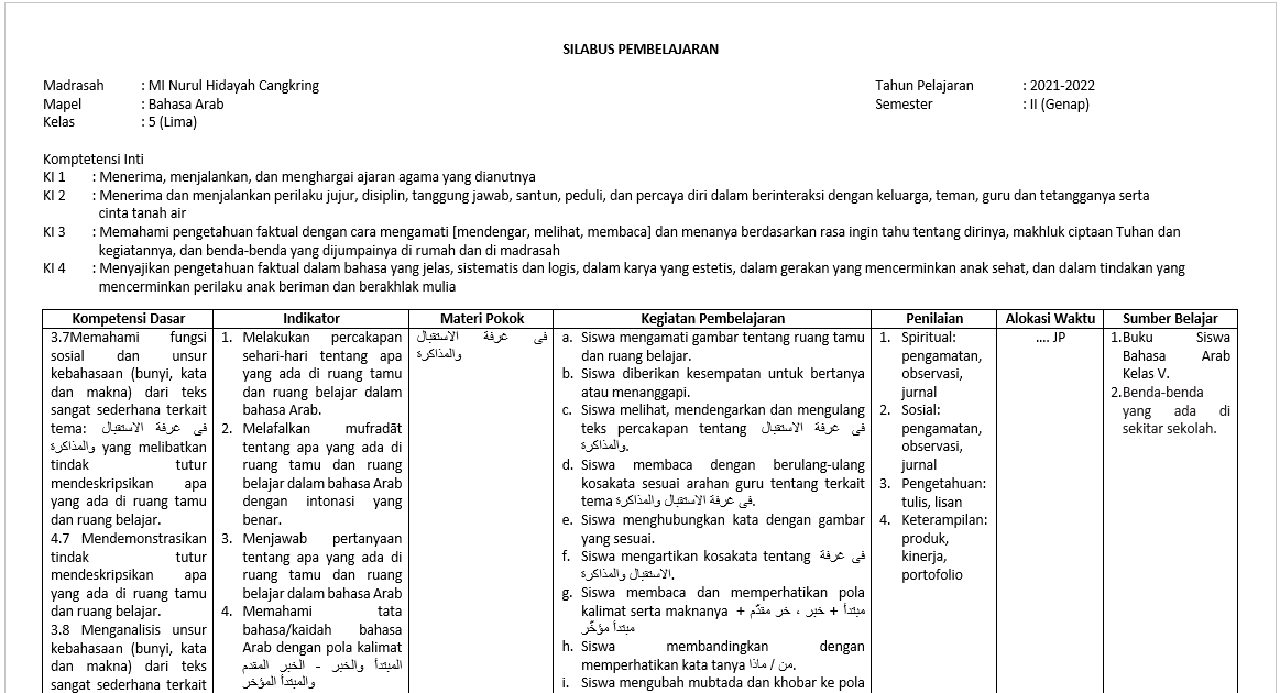 Detail Buku Bahasa Arab Kelas 5 Nomer 54