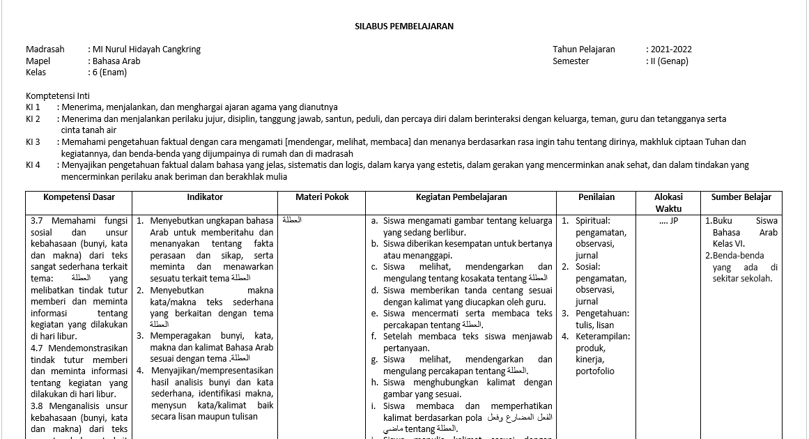 Detail Buku Bahasa Arab Kelas 6 Mi Kurikulum 2013 Nomer 23