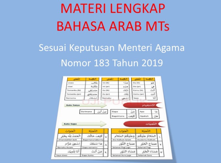 Detail Buku Bahasa Arab Kelas 7 Nomer 35