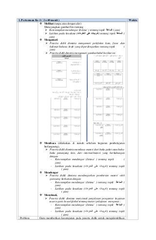 Detail Buku Bahasa Arab Kelas 8 Kurikulum 2013 Revisi 2017 Nomer 37