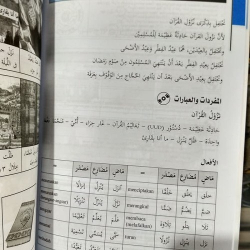 Detail Buku Bahasa Arab Kelas 9 Kurikulum 2013 Nomer 30