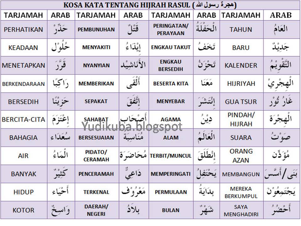 Detail Buku Bahasa Arab Kelas 9 Kurikulum 2013 Nomer 52