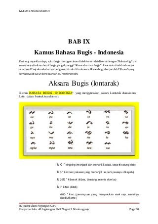 Detail Buku Bahasa Daerah Bugis Kelas 4 Sd Nomer 3