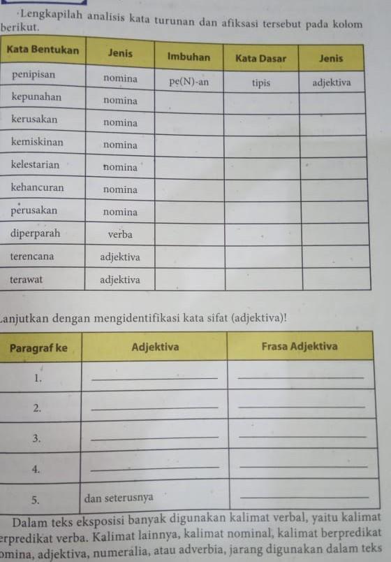 Detail Buku Bahasa Indonesia Kelas 10 Nomer 21