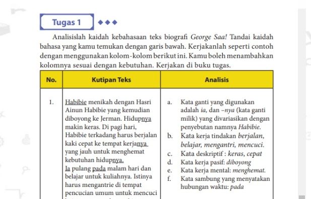 Detail Buku Bahasa Indonesia Kelas 10 Semester 1 Nomer 38