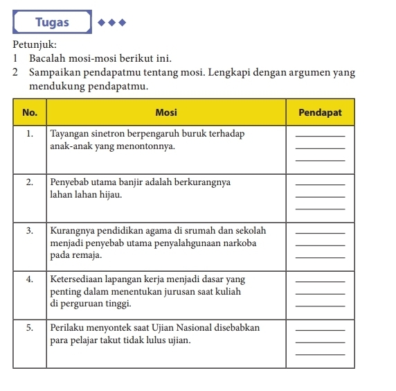 Detail Buku Bahasa Indonesia Kelas 10 Semester 1 Nomer 50